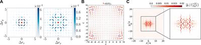 Spontaneous time-reversal symmetry breaking by disorder in superconductors